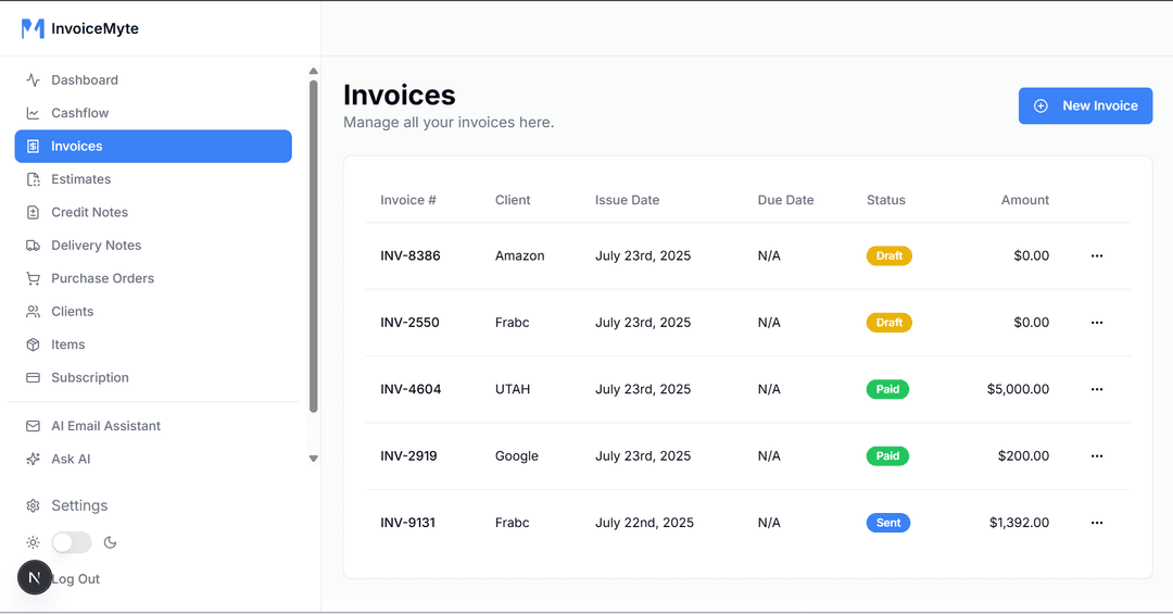 Unified Document Management Feature